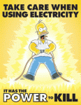 Electrical Safety Poster